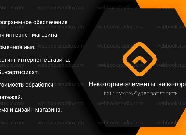 Какой контент должен быть у интернет-магазина