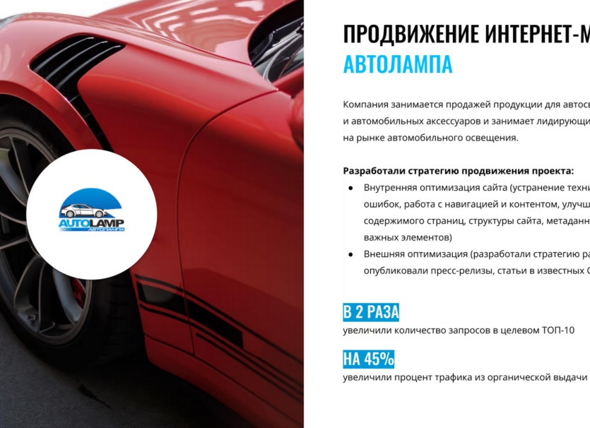 Внутренняя и внешняя оптимизация интернет-магазина